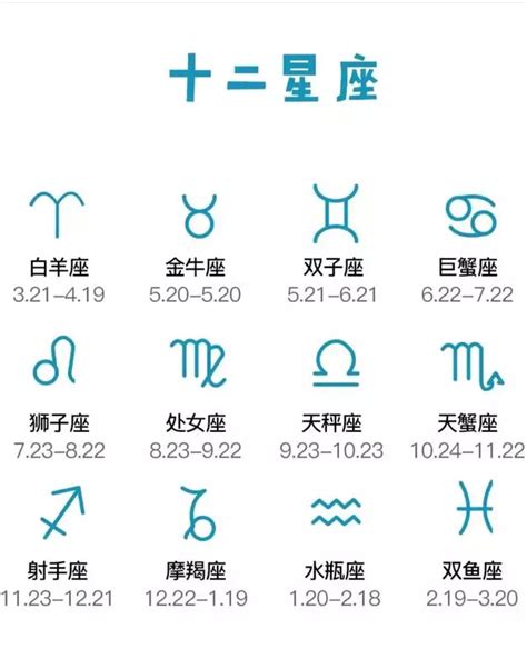 11月20日是什麼星座|【11月是什麼星座？】十一月出生的星座：天蠍座和射。